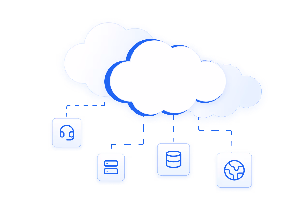 Illustration einer Cloud-Umgebung mit Microsoft 365